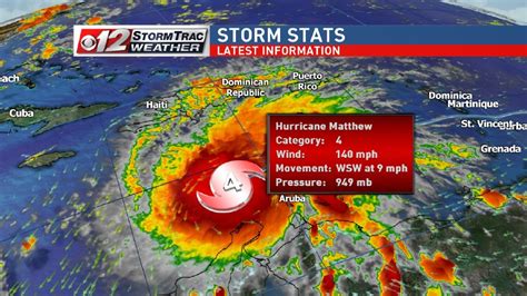 Monster Matthew grows to Category 4 hurricane | WPEC