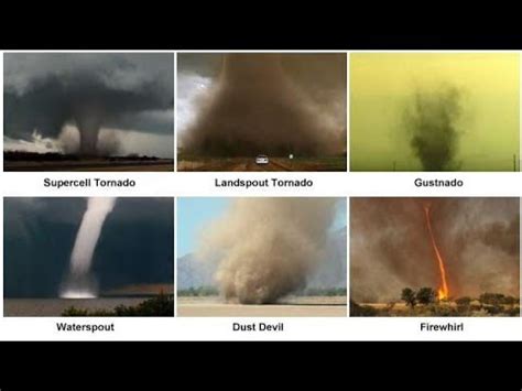 Dust devil or Tornado? | Doovi