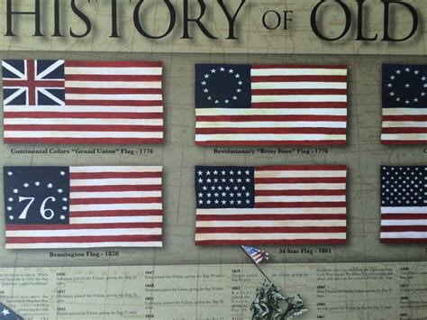 History of Old Glory United States USA Flag Old Glory Poster - Etsy