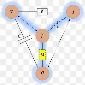 Memristor Images, Memristor Transparent PNG, Free download