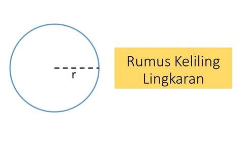 Rumus Luas Lingkaran Diameter Gambaran - vrogue.co