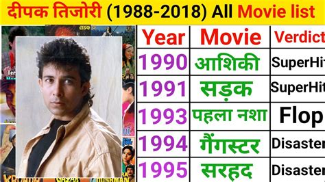 Deepak Tijori all movie list | Deepak tijori ki film | Deepak tijori movies - YouTube