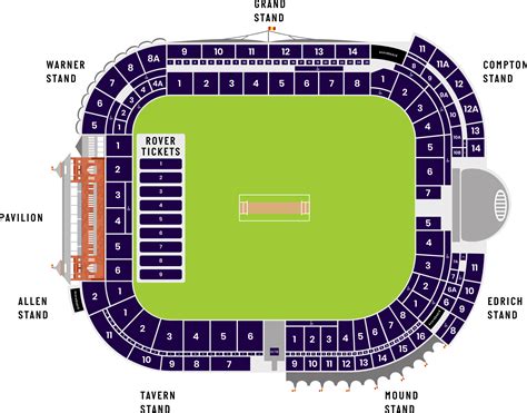 Lord's Cricket Ground Seating Plan