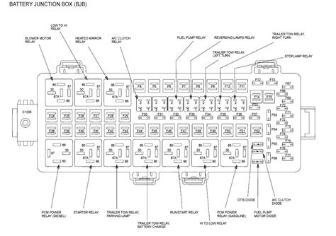 Ford E 450 Fuse Box Wiring Diagram - ls1 Waterpump Buy Now