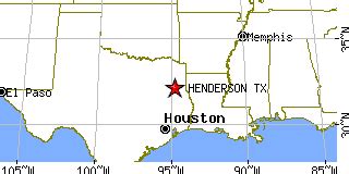 Henderson, Texas (TX) ~ population data, races, housing & economy