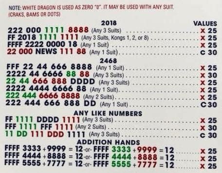 Mahjong Scoring Sheet Printable