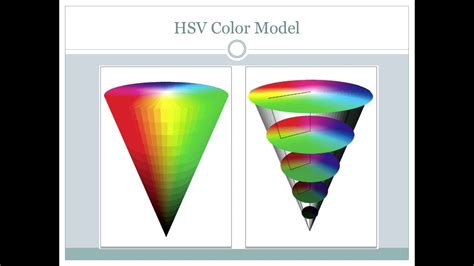 HSV Color Model - YouTube