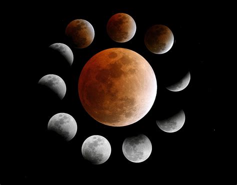 Scorpio Full Moon & Lunar Eclipse May 5th – HEALING ENERGY TOOLS