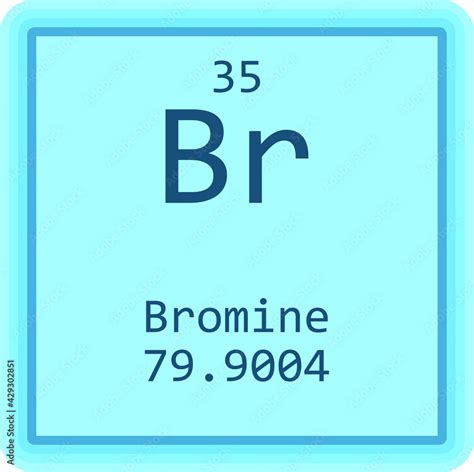 Bromine Periodic Table Square Periodic Table Timeline | My XXX Hot Girl