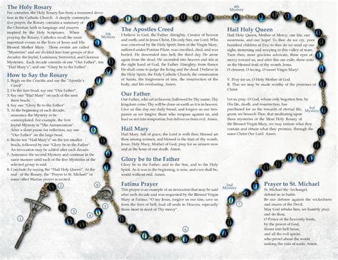 Mysteries Of The Rosary Printable Free