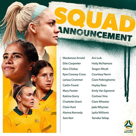 Matildas Squad announced for April Internationals against Scotland and ...