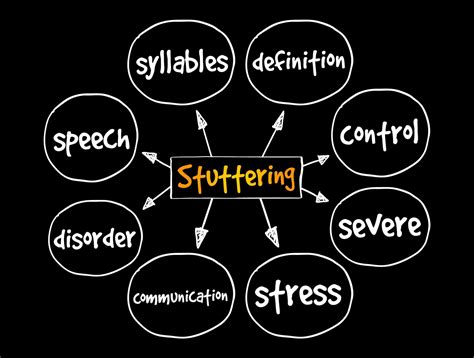 Answering the Most Common Questions About Stuttering - SCFoundation