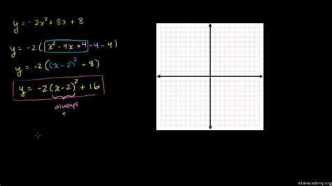 How To Write Axis Of