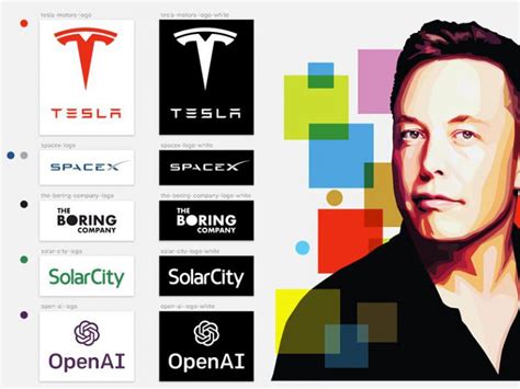 Elon Musk's Marketing Strategy Secrets | Adcore Blog