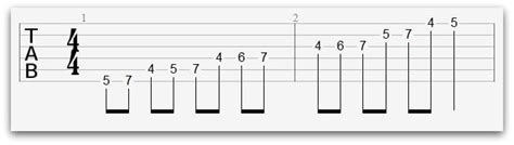 Scale Guitar Tabs - Nehru Memorial