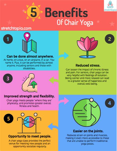 Elegant Chair Yoga Pose Benefits - Yoga x Poses