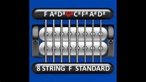 Perfect Guitar Tuner (8 String F Standard = F A# D# G# C# F# A# D# ...