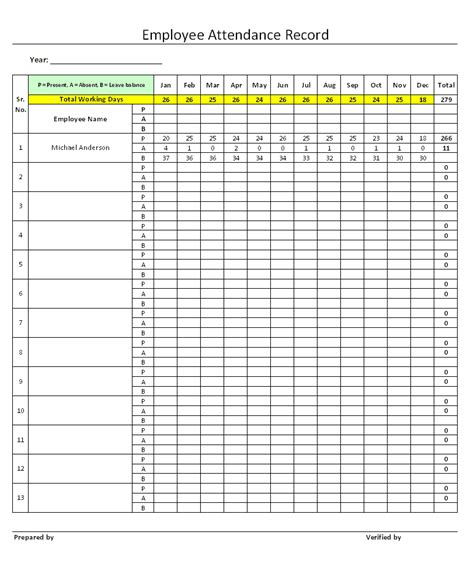 5 Contoh Format Notulen (excel Word Pdf) - Bloggersiana