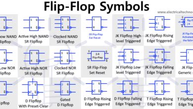 Electronic Filter Symbols - Electrical & Electronic Symbols