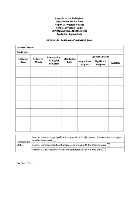 Monitoring Plan Template