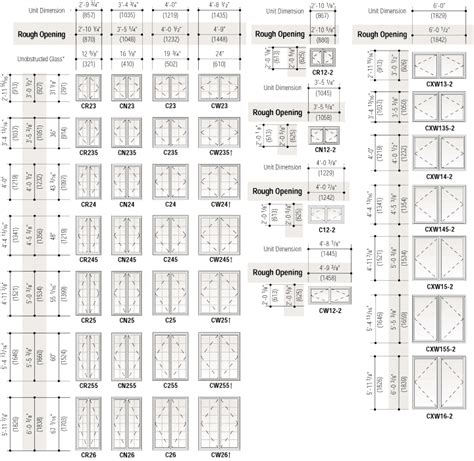 Standard Window Sizes - Find the Perfect Fit for Your Home