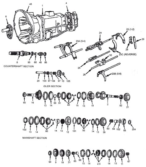 [DIAGRAM] Lander Manual Gearbox Diagrams - MYDIAGRAM.ONLINE