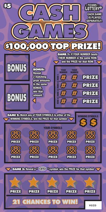 Texas Lottery | Scratch Tickets Details