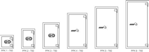 BIROSAFE | Fireproof Safes - PPK T60 Series