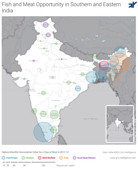 Agriculture Remains Critical To India's Growth