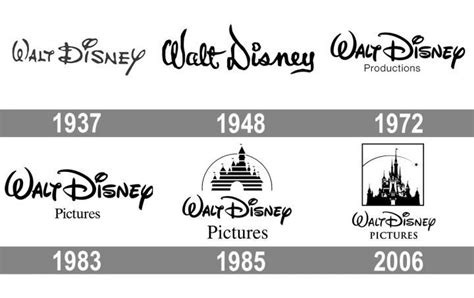 Walt Disney Logo, Walt Disney Characters, Vintage Labels, Vintage Tags, Disney Channel Logo ...