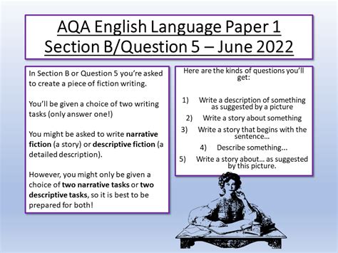 AQA English Language Paper 1 June 2022 | Teaching Resources