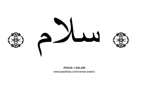 Beautiful words in Arabic - Names in Arabic