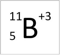 Calculating the Numbers of Protons, Neutrons and Electrons - Key Stage Wiki