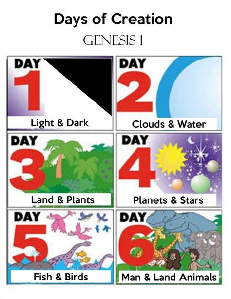 The Confident Journal: Sunday School Craft - Days of Creation....In the Beginning | Creation ...