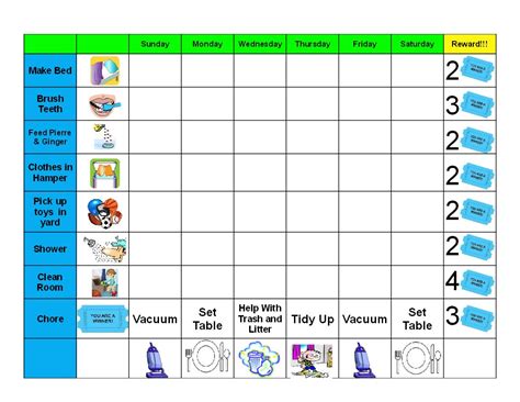 good+behavior+chore+chart.JPG 1,056×816 pixels | Chore chart kids, Home behavior charts, Good ...