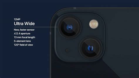 iPhone 13: Improved camera lenses! | iLounge