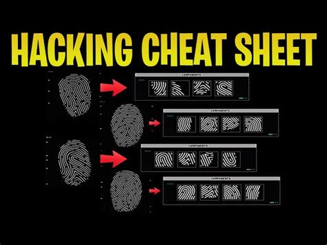 Casino Heist fingerprint hack cheat sheet in GTA: Online