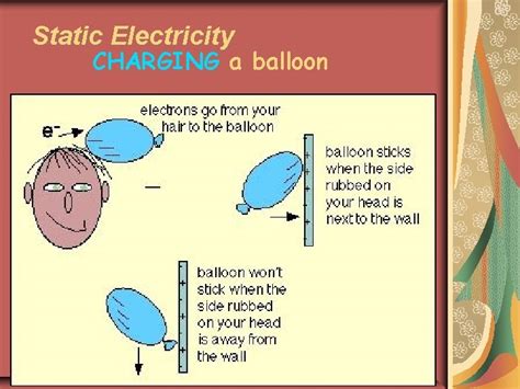 Static Electricity Static Electricity In this topic you