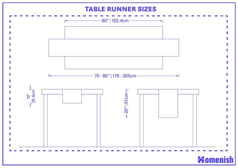 10 Minute Table Runner Sizes | Cabinets Matttroy