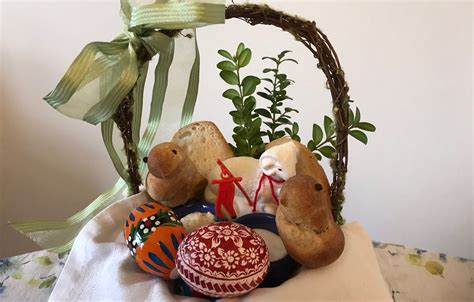 Święcone – What to put in your Polish Easter basket – Polish at heart