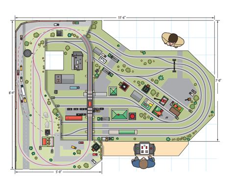 John Mansueto’s small S gauge layout - Trains