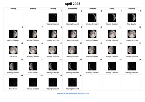 April 2025 Full Moon Calendar - Alica Nicolina