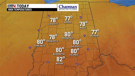 Dry and comfortable weather returns - Indianapolis News | Indiana Weather | Indiana Traffic ...