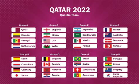 2022 FIFA World Cup tournament in Qatar. All group teams with icons of national flags. 13136091 ...