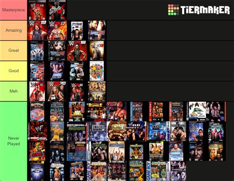 All WWE Video Games Tier List (Community Rankings) - TierMaker