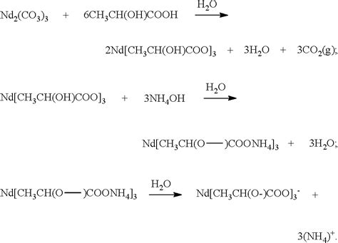 Chemical Equation For Ammonium Nitrate Dissolved In Water - Tessshebaylo