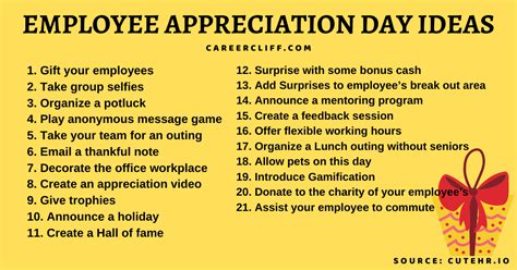 35 Employee Appreciation Day Ideas, Tricks, & Motivations - CareerCliff