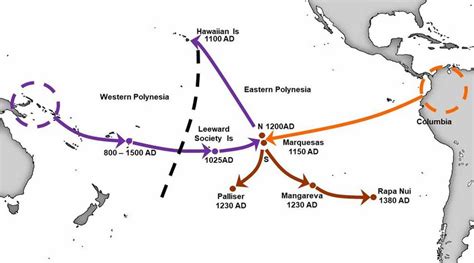 Settlement of eastern Polynesia. Late-stage movements from western ...