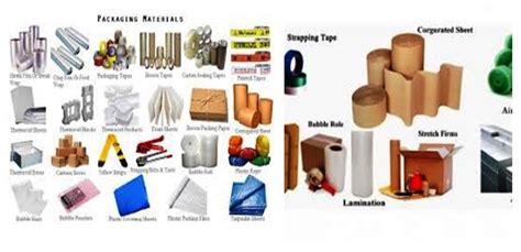 Materials Used for Packaging