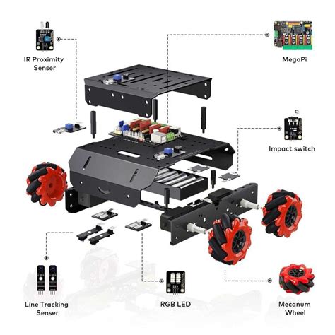 Advanced Arduino Robot Kit For Students MBot Mega From, 51% OFF